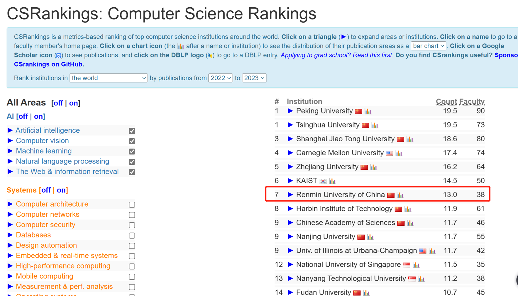 中国人民大学校友_中国人民大学商界校友_人民大学知名校友名单