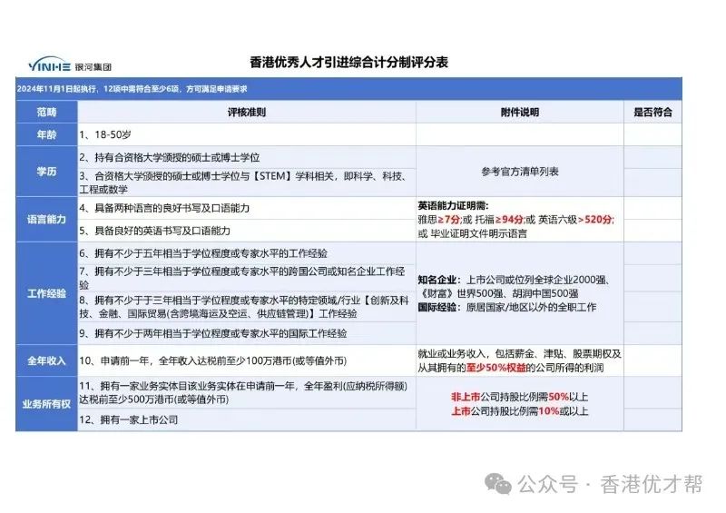 华侨联考生政策_华侨生联考_华侨联考生与统考生的区别