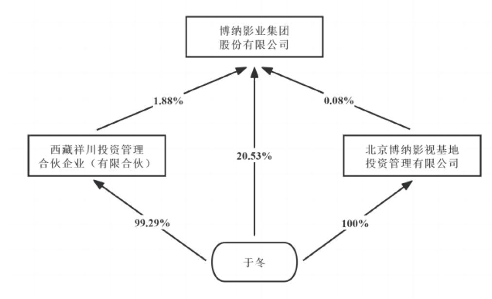 北京电影学校毕业大戏_北京电影学院毕业_电影学院毕业生