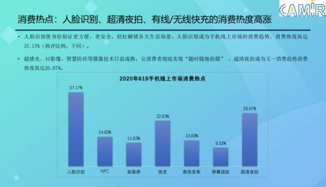 柔光灯功能_柔光灯上的按钮怎么用_柔光灯的功能