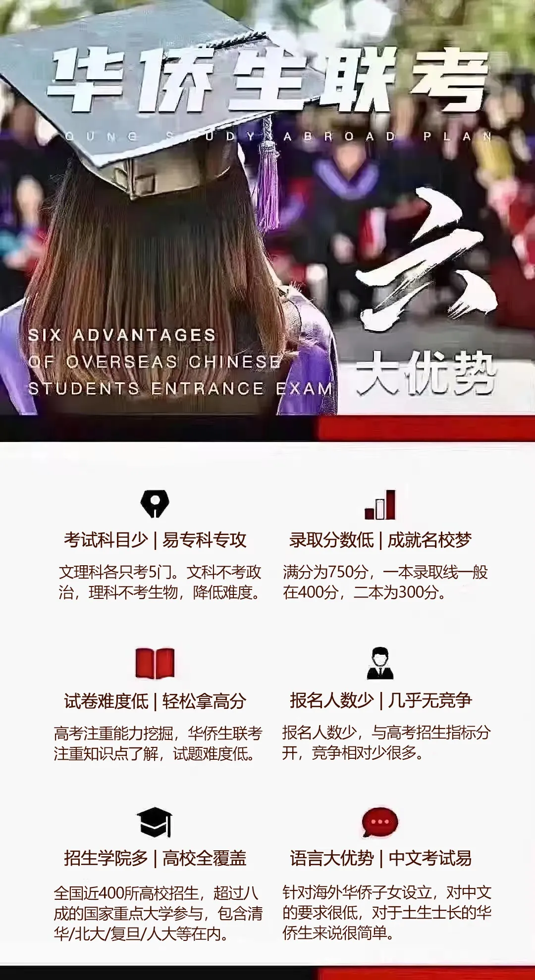 华侨生联考_华侨联考生是什么意思_华侨联考生与统考生的区别