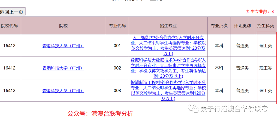 华侨联考生毕业证一样吗_华侨联考生是什么意思_华侨生联考