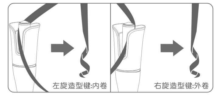 一次性卷发棒伤头发吗_自动卷发棒_Lena卷发棒