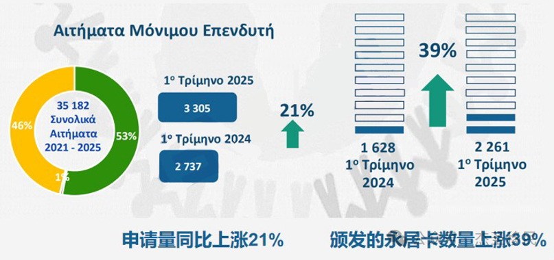 华侨生联考_ 华侨生联考港澳台考生对比 _华侨生联考报名人数 2025 