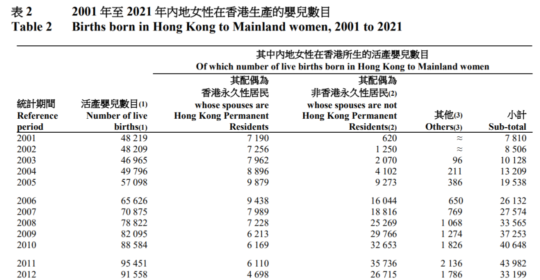 华侨生联考_华侨生联考报名人数增长_2025年华侨生联考报名数据