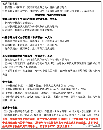 上外新闻传播专业考研_上海外国语大学新闻传播学院_新闻传播学 英语