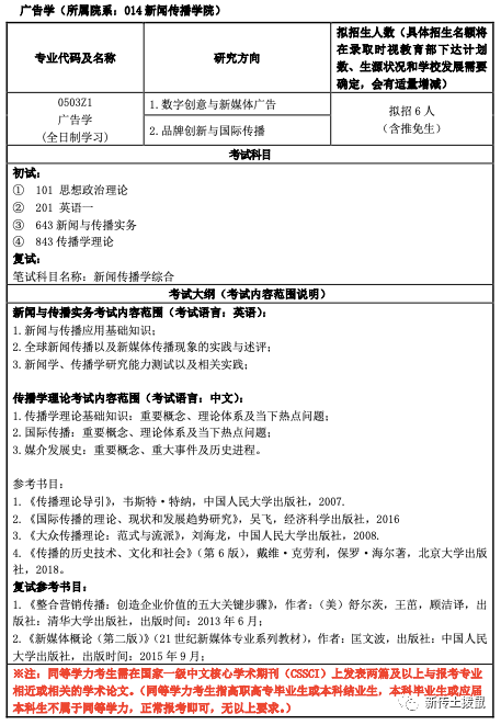 新闻传播学 英语_上海外国语大学新闻传播学院_上外新闻传播专业考研