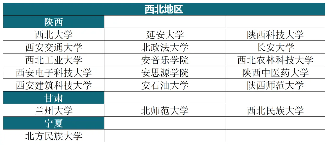 华侨生联考报名人数_2025华侨生联考数据_华侨生联考