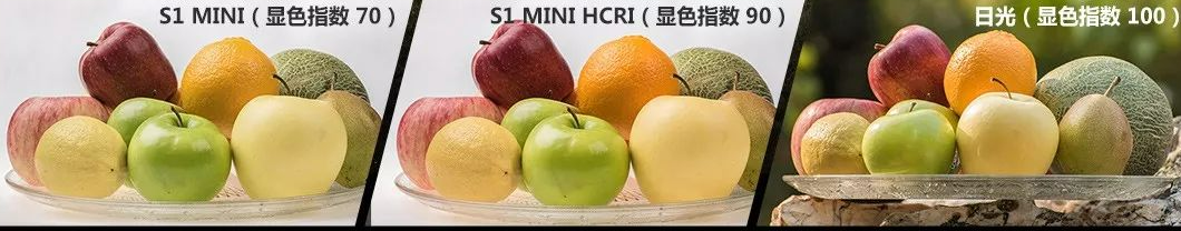 护眼大路灯推荐_大路灯如何安装_大路灯选购技巧