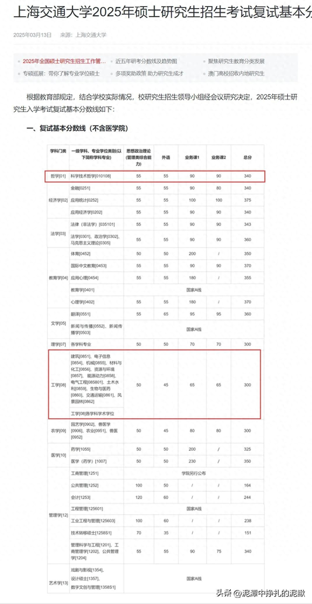 上海交通大学25年考研复试线_上海大学新闻传播学考研_考研复试线下降趋势