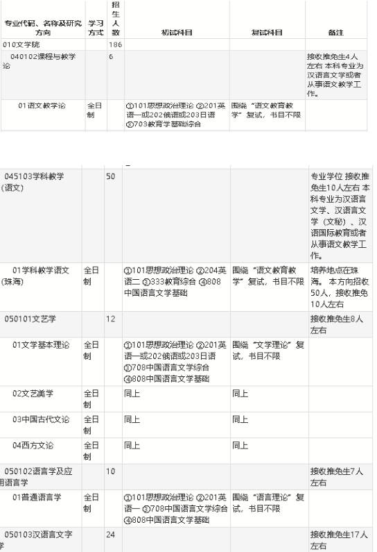 北京师范大学毕业_北京师范大学985211双一流大学_北京师范大学考研择校分析