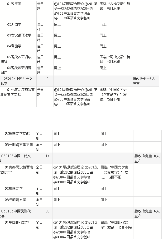 北京师范大学考研择校分析_北京师范大学985211双一流大学_北京师范大学毕业