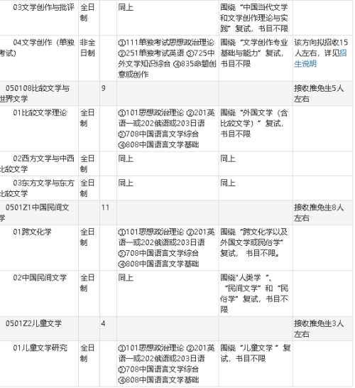 北京师范大学985211双一流大学_北京师范大学考研择校分析_北京师范大学毕业