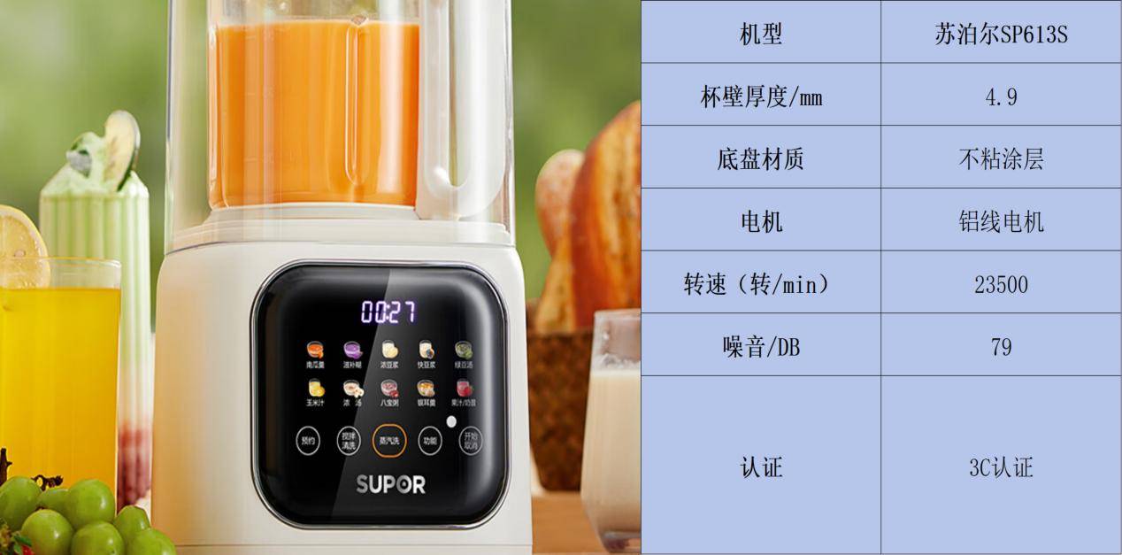 不锈钢杯的破壁机_破壁机降噪技术_破壁机材质选择