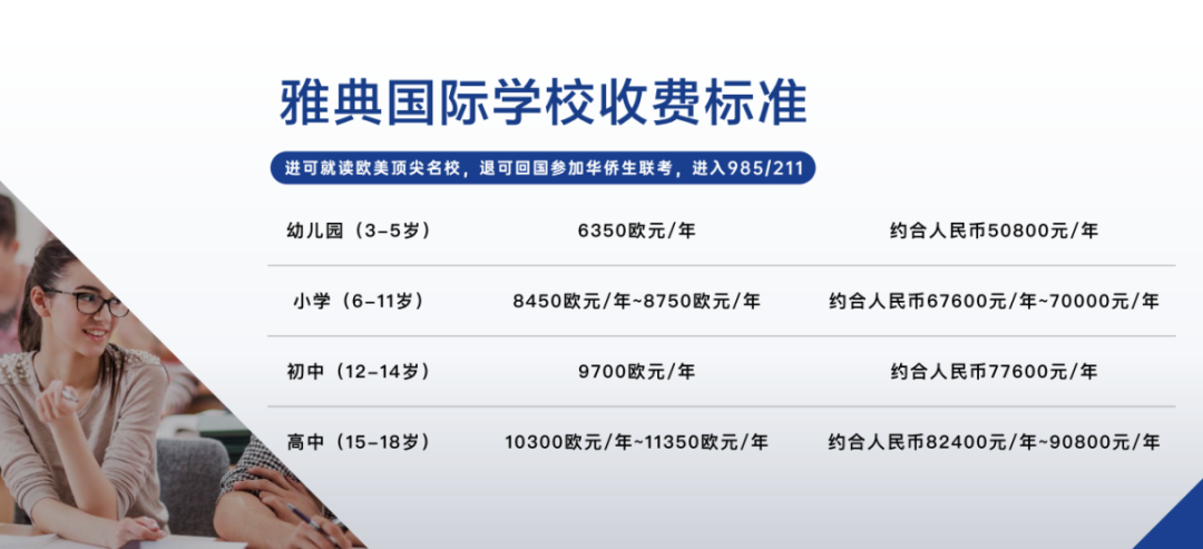 华侨生联考_华侨生联考 希腊国际教育 985/211名校录取