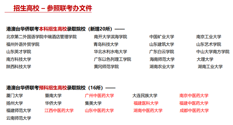 香港身份教育捷径_华侨生联考升学路径_华侨生联考