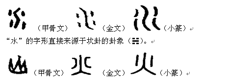 汉字世界观解读_汉字文化立场_文字学与中国文字学的关系