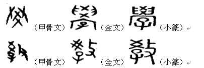 汉字世界观解读_汉字文化立场_文字学与中国文字学的关系
