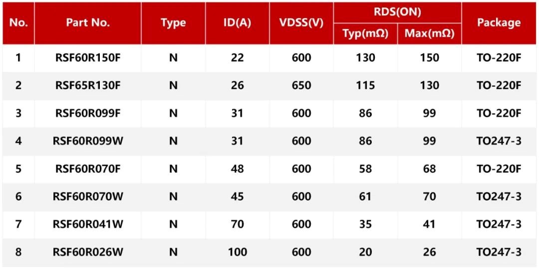 舞台灯_舞台灯电源_高效节能