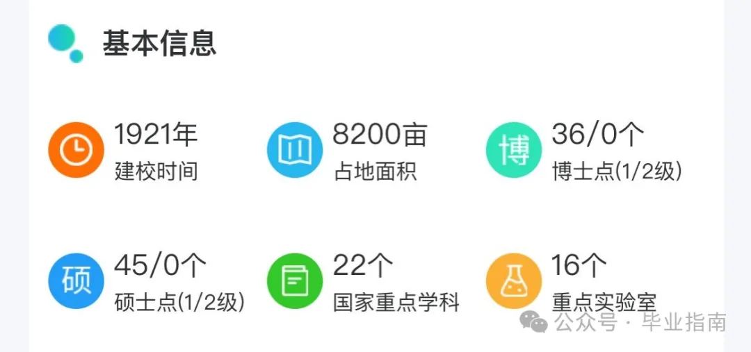 陈嘉庚先生创办的大学_厦门大学华侨创办历史_厦门大学毕业