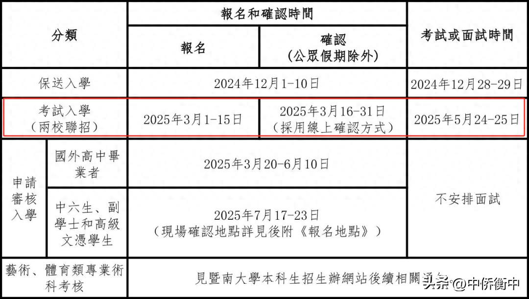 华侨生联考_两校联考报名时间_华侨大学暨南大学联考报名条件