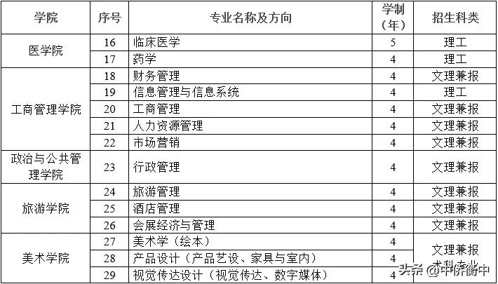 华侨生联考_两校联考报名时间_华侨大学暨南大学联考报名条件