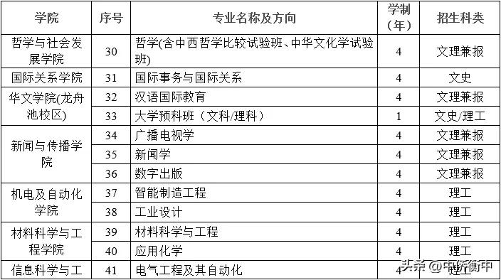 华侨大学暨南大学联考报名条件_华侨生联考_两校联考报名时间