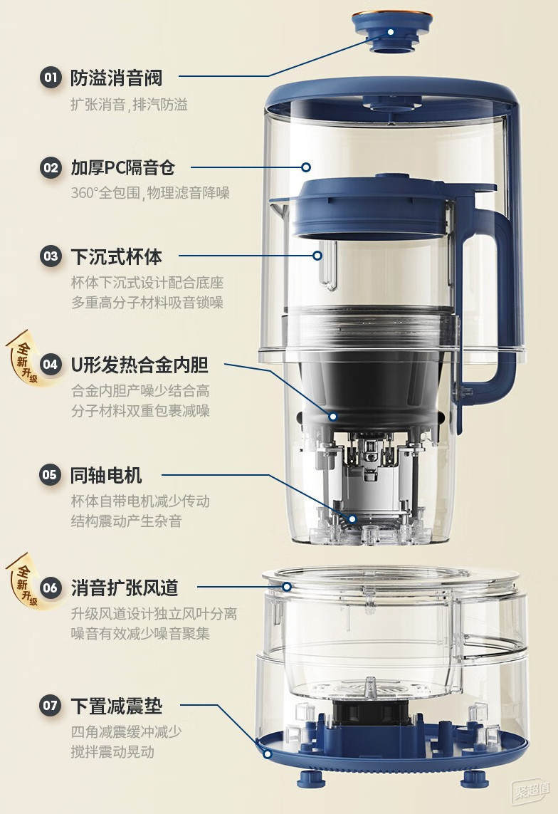 辅食机和破壁机的区别_破壁机选购技巧_破壁机加热方式对比