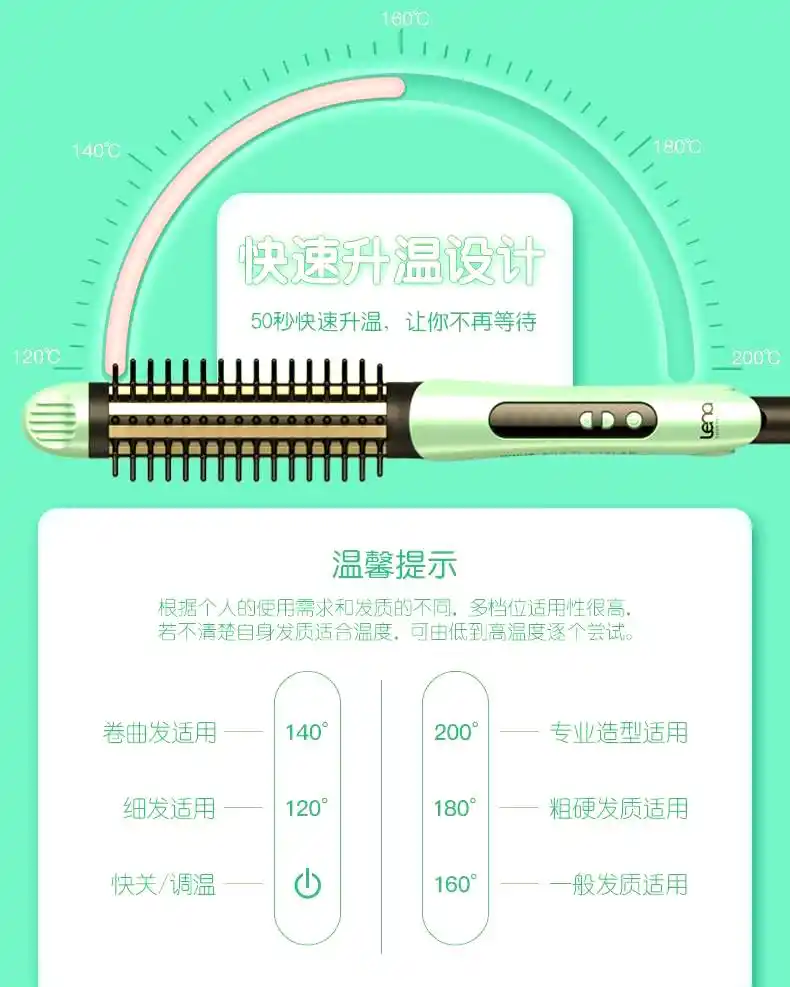 Lena卷发棒多功能性_lena卷发棒哪个国家的_卷直两用卷发棒