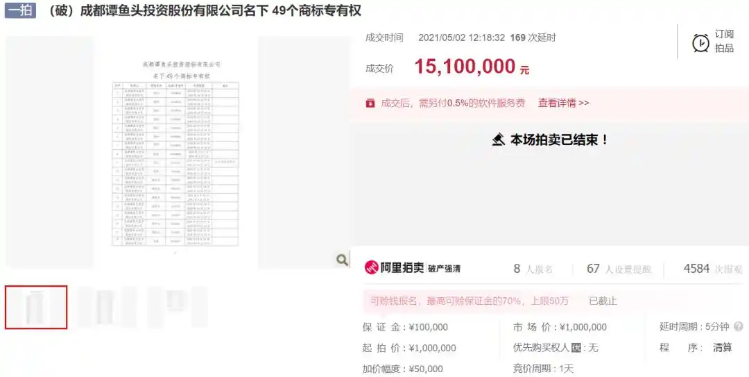 小吃创业失败案例_谭鱼头破产清算_谭鱼头商标拍卖