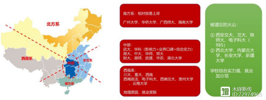 湘潭大学 新闻传播学_新传考研院校名录_新传考研择校攻略