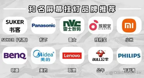 电脑灯_屏幕挂灯品牌选择标准_屏幕挂灯护眼使用方法