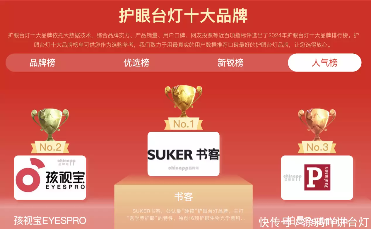 大路灯评测_大路灯护眼灯推荐_2024款护眼灯测评