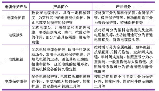 电气专业创业失败案例_文依电气股权结构问题_文依电气IPO失败原因分析