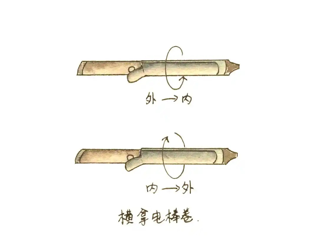 卷发基础知识_电棒卷发技巧_怎样用卷发棒卷长发