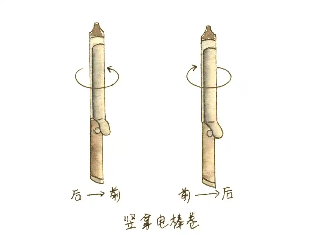 电棒卷发技巧_卷发基础知识_怎样用卷发棒卷长发