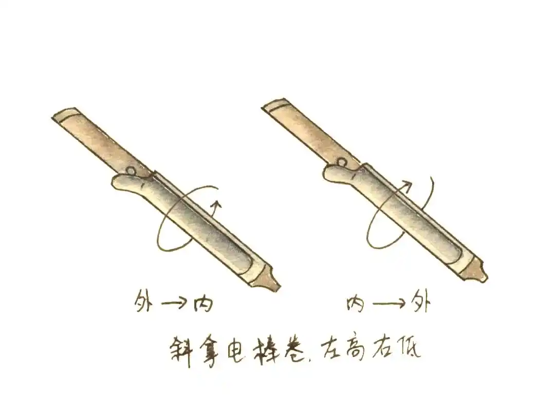 怎样用卷发棒卷长发_电棒卷发技巧_卷发基础知识
