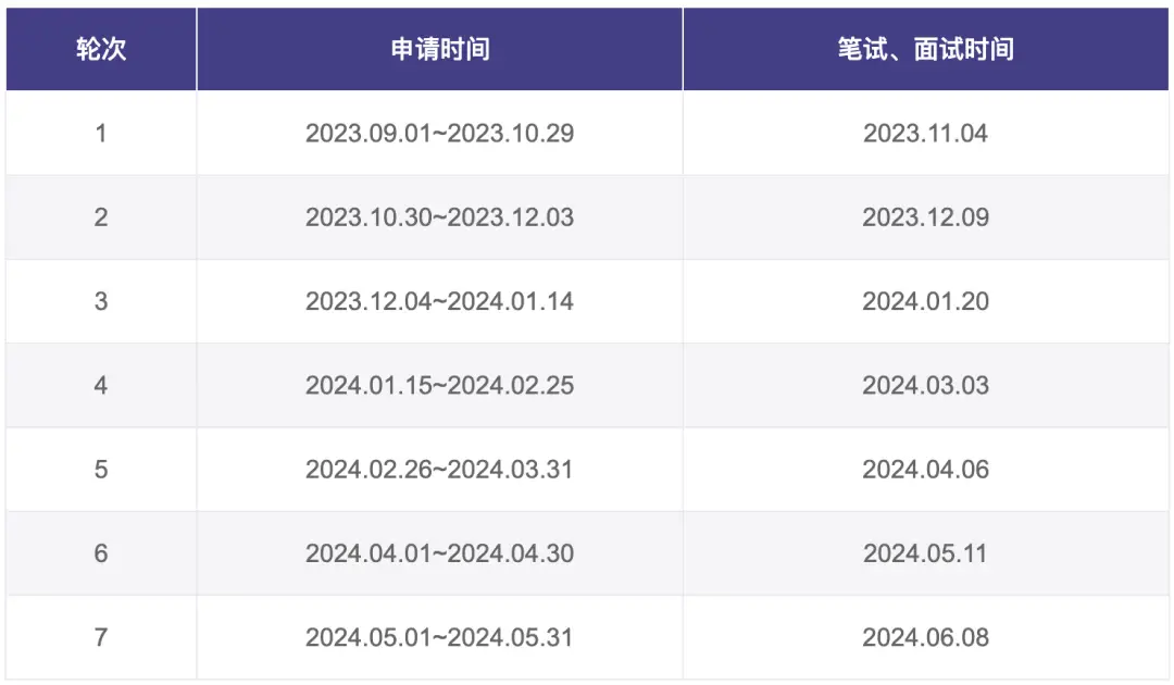 香港中文大学（深圳）经管学院硕士项目_香港中文大学（深圳）硕士申请_香港中文大学深圳校区