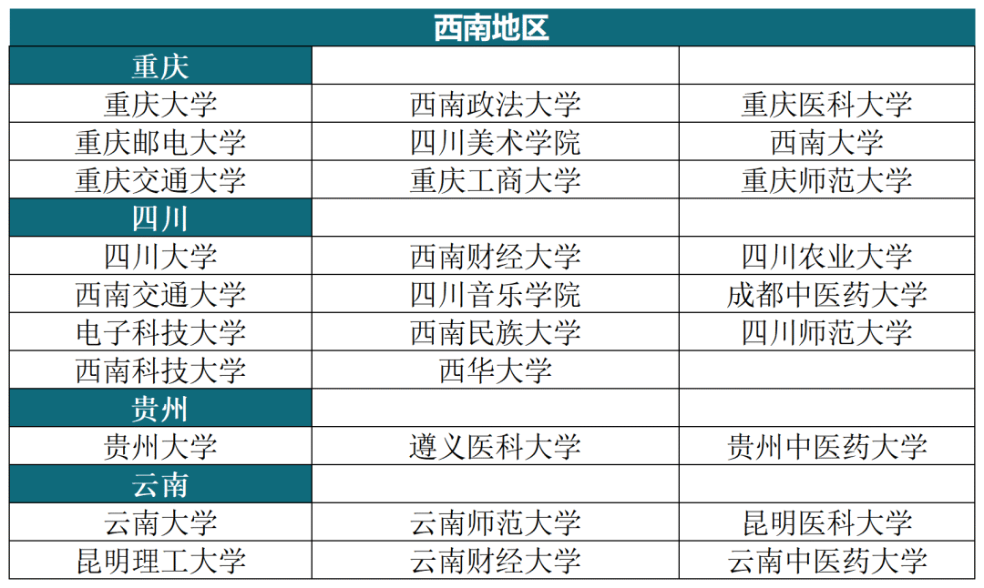 华侨生联考政策变化_华侨生联考报名人数增长_华侨生联考