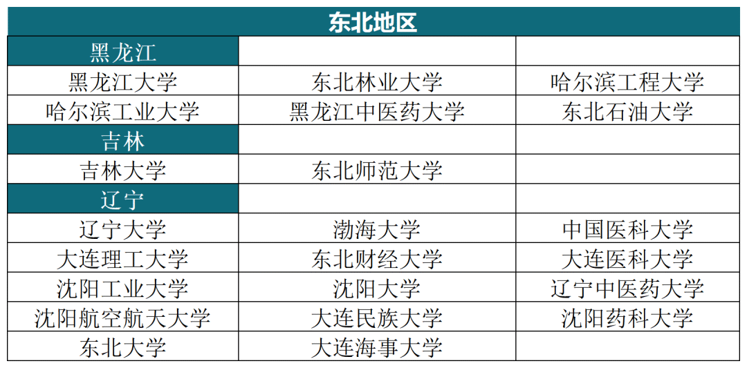 华侨生联考报名人数增长_华侨生联考_华侨生联考政策变化