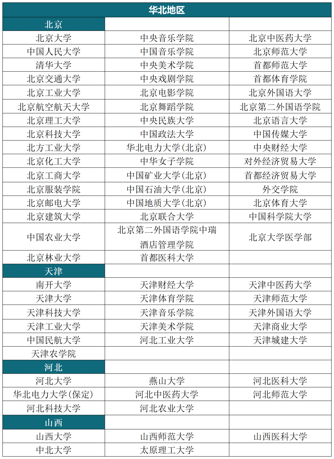 华侨生联考_华侨生联考政策变化_华侨生联考报名人数增长