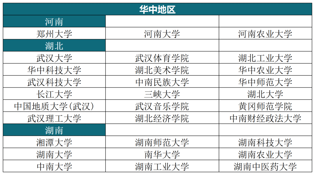 华侨生联考政策变化_华侨生联考_华侨生联考报名人数增长
