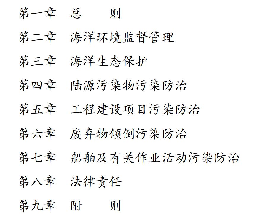 2023版海洋环境保护法_中华人民共和国海洋环境保护法修订_中华人民共和国<a href="https://huanjingfa.cn">环境法</a>