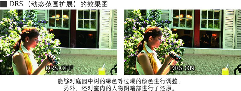  2/3英寸220万像素3CCD _讯道摄像机_AK-HC2500MC 高清摄像机系统 