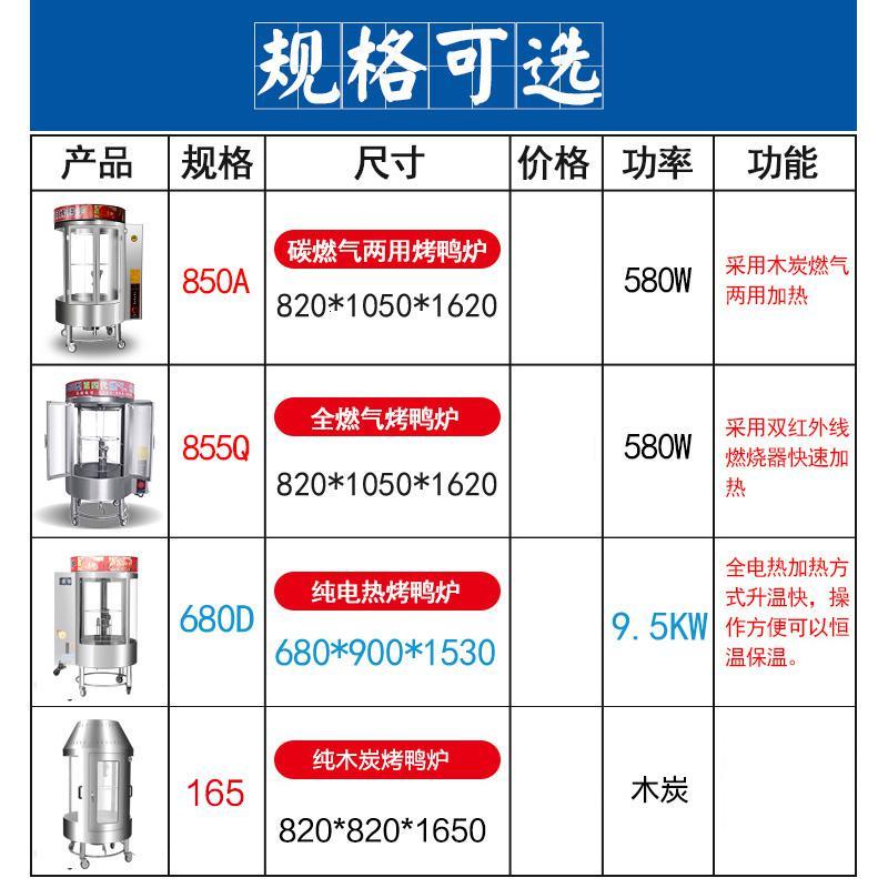 格兰仕嵌入式微波炉光波炉二合一_格兰仕三合一早餐机_多功能电烤箱早餐制作