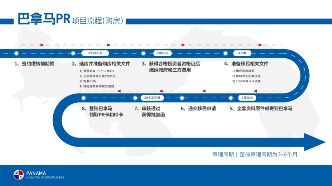 巴拿马永居华侨生报名_2025华侨生联考时间_华侨生联考