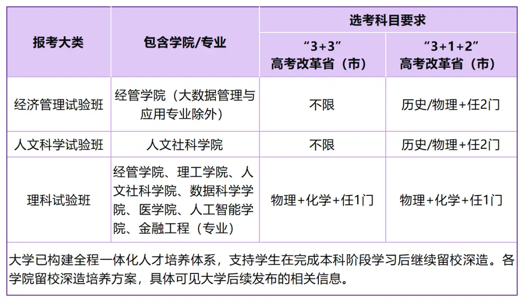 香港中文大学深圳_香港中文大学（深圳）国际化教育_香港中文大学（深圳）录取分数线