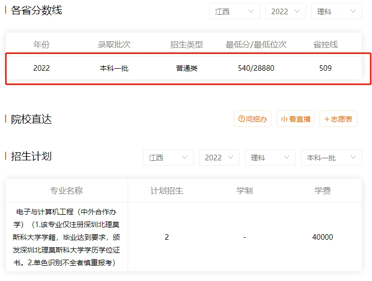 中外合办大学录取要求_深圳北理莫斯科大学_深圳北理莫斯科大学学费及奖学金