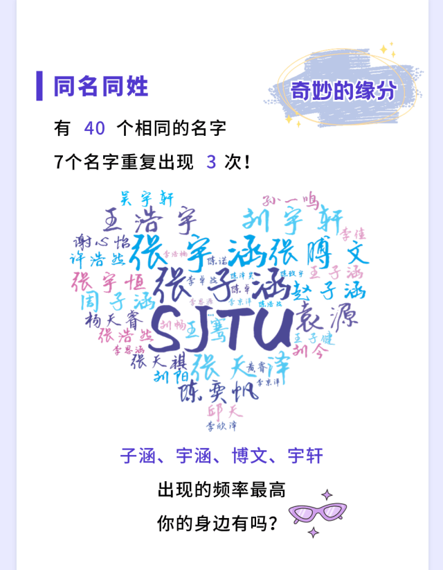 上海交通大学新生报到流程_上海交通大学学生_上海交通大学2024级本科新生入学攻略