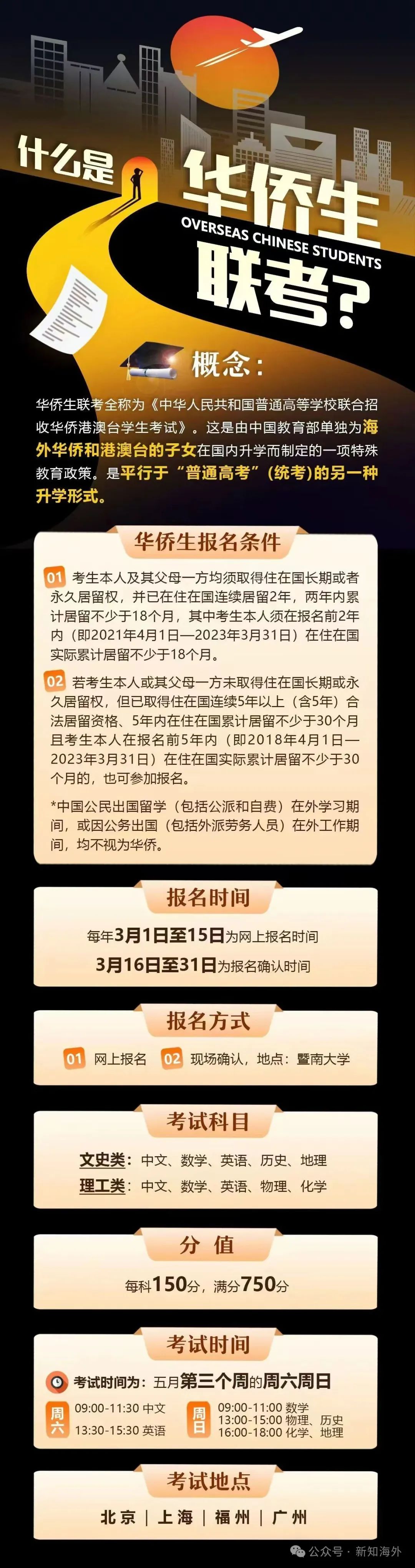 华侨生联考__ 华侨生联招考试报名流程 